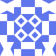 ChauVqi158073's gravatar image