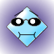 Vivod iz zapoya na domy_ndKr Avatar