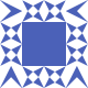 default avatar