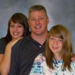 Standard Post Standard Post