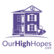 HighHopes
