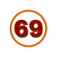 Avatar for 69India