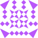 ad_coelum
