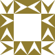 default avatar