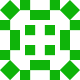OtiliaHayman099's gravatar image