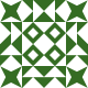 Ishan SinghLevett's avatar