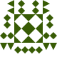 default avatar