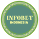 Avatar for Infobet Indonesia