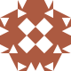 Avatar for admin