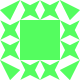 default avatar