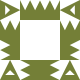 default avatar
