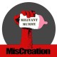 miscreation