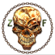 Gary Munford Avatar