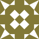 gravatar for souptik7304
