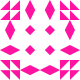 default avatar