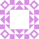 default avatar