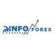 Avatar for InfoForexBroker