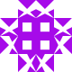 default avatar