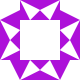 min