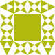 default avatar