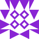summerboy's gravatar image