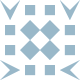 default avatar