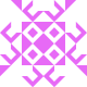 ChauFrost29902's gravatar image