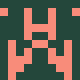 live rosin gummies Avatar