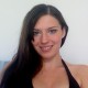 SayHelloToGorgeous.Wordpress Avatar