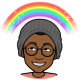 Avatar for Aleem Isiaka