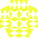 Harika Avatar